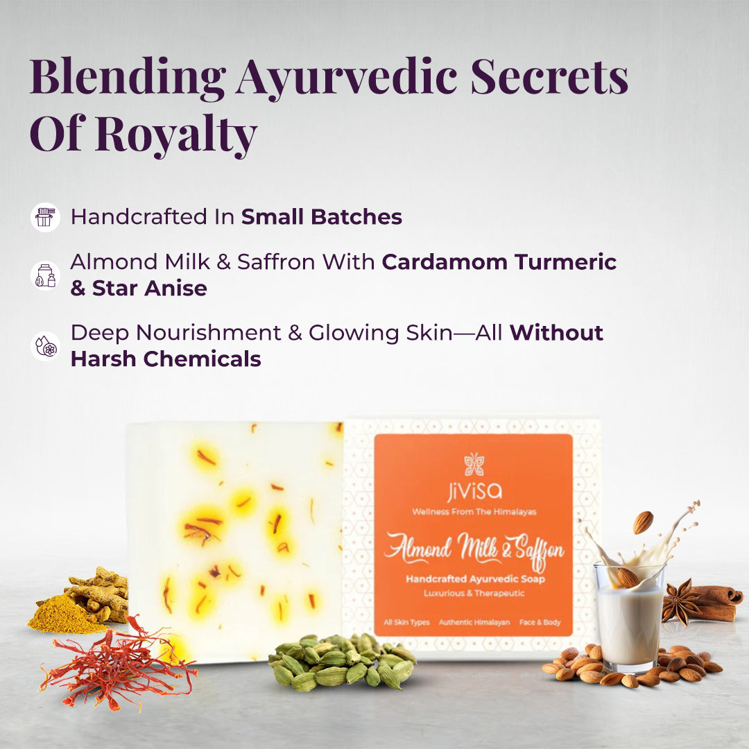 JiViSa Almond Milk & Saffron Handcrafted Ayurvedic Soap displayed, with its key ingredients like saffron, cardamom, and turmeric roots arranged around it, along with a glass of almond milk and a cinnamon stick. The main headline, "Blending Ayurvedic Secrets of Royalty," sets a luxurious tone. Three bullet points detail the product&