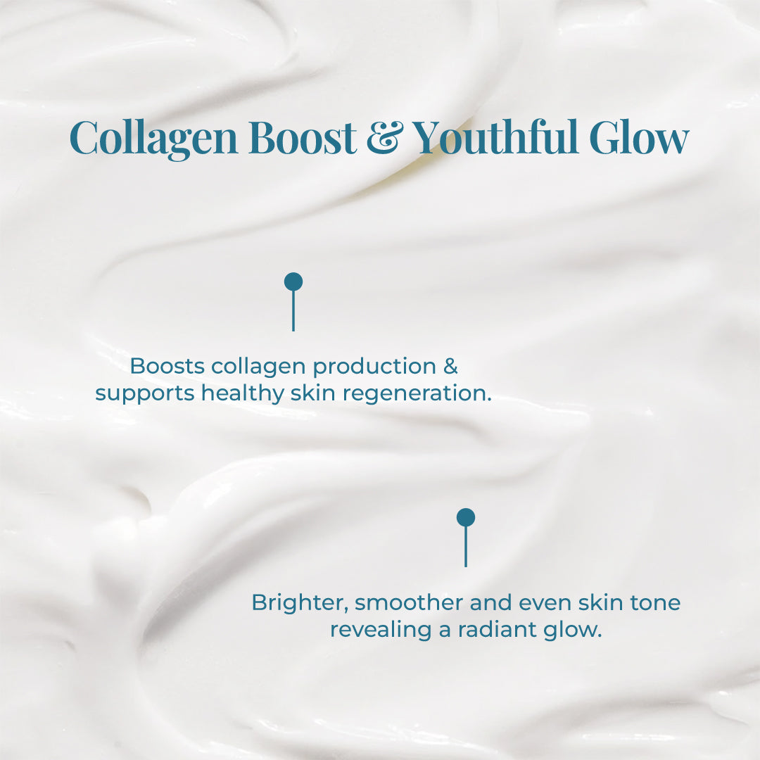 A close-up, textured background of JiViSa Aranya Glaze Buttery Body Milk. Two blue pointer icons are embedded in the Buttery milk; each linked to text. The top text states: Boosts collagen production & supports healthy skin regeneration and the bottom text states: Brighter, smoother and even skin tone revealing a radiant glow. The main title at the top reads "Collagen Boost & Youthful Glow".