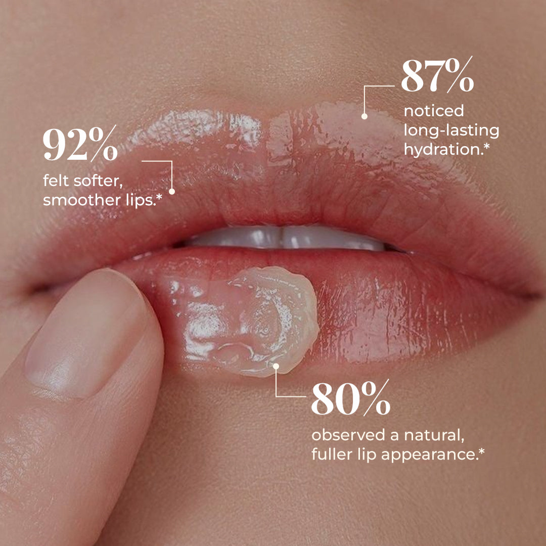 Close-up of glossy lips with finger applying JiViSa Peptide Lip Pop balm. Survey states: 92% felt softer, smoother lips; 87% noticed long-lasting hydration; 80% observed a natural, fuller lip appearance