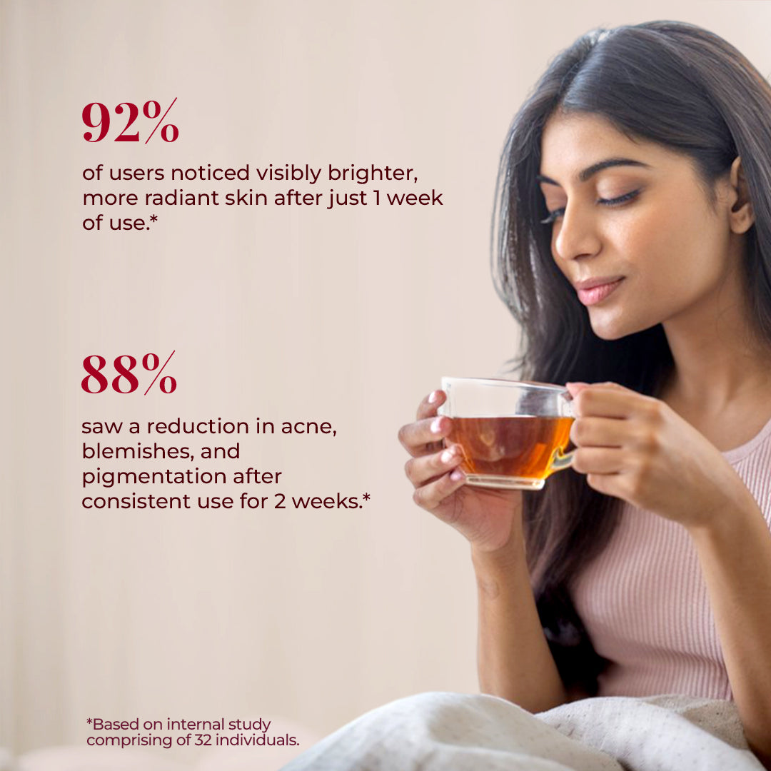 The image featuring a woman taking a sip from a glass cup filled with JiViSa- The Rose Blend Herbal tea. The text reads: 92% of users noticed visibly brighter, more radiant skin after just 1 week of use and 88% saw a reduction in acne, blemishes and pigmentation after consistent use for 2 weeks. It is based on Internal study comprising of 32 individuals.