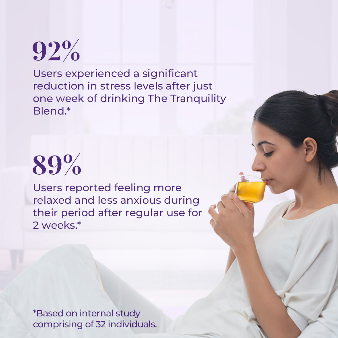 This image showcases a serene young woman gently sipping a cup of herbal tea, reflecting a sense of calm and well-being. Text highlights the impressive results of an internal study comprising of 32 individuals: 92% users experienced a significant reduction in stress levels after just one week of drinking the tranquility lend and 89% users reported feeling more relaxed and less anxious during their periods after regular use for 2 weeks.