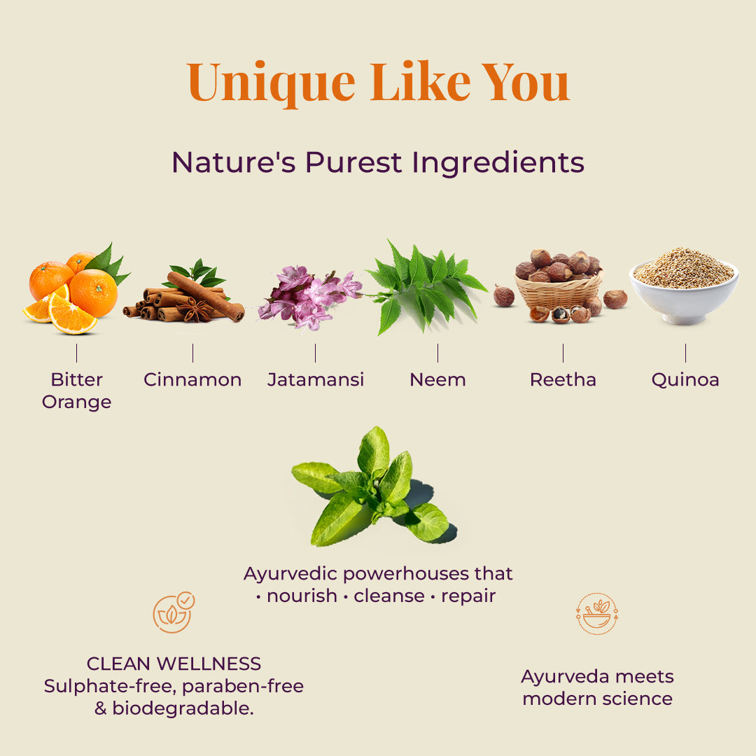 Ingredient composition image showing bitter orange, cinnamon, jatamansi, neem, reetha and quinoa used in JiViSa Tarang Bounce Hair Cleanser.
