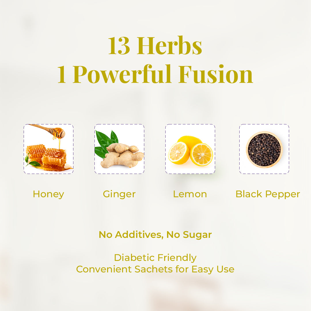 Image highlights four key ingredients in square frames: Honey (with honeycomb), Ginger, Lemon, and Black Pepper. Above them, the text states: "13 Herbs 1 Powerful Fusion." Below the ingredients, additional benefits are listed: No Additives, No Sugar, Diabetic Friendly, and Convenient Sachets for Easy Use.