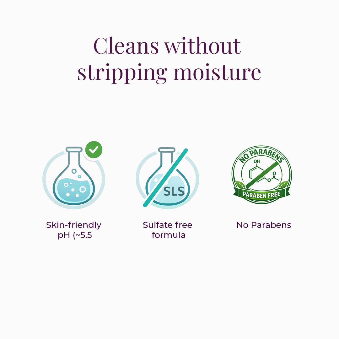 JiViSa Ananta Drench sulphate-free face wash - skin-friendly pH 5.5, SLS-free formula, no parabens, cleans without stripping moisture.