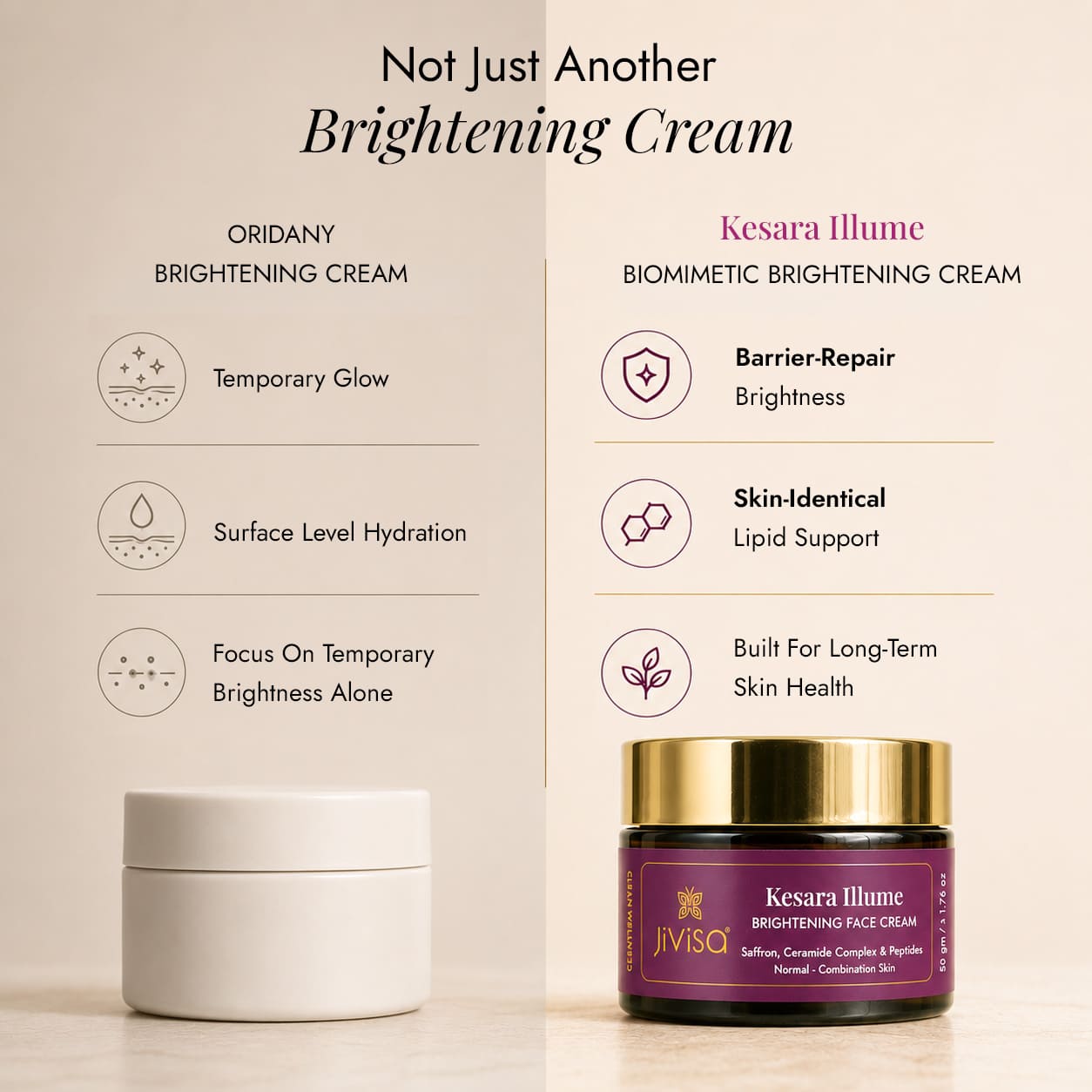Kesara Illume Brightening Face Cream