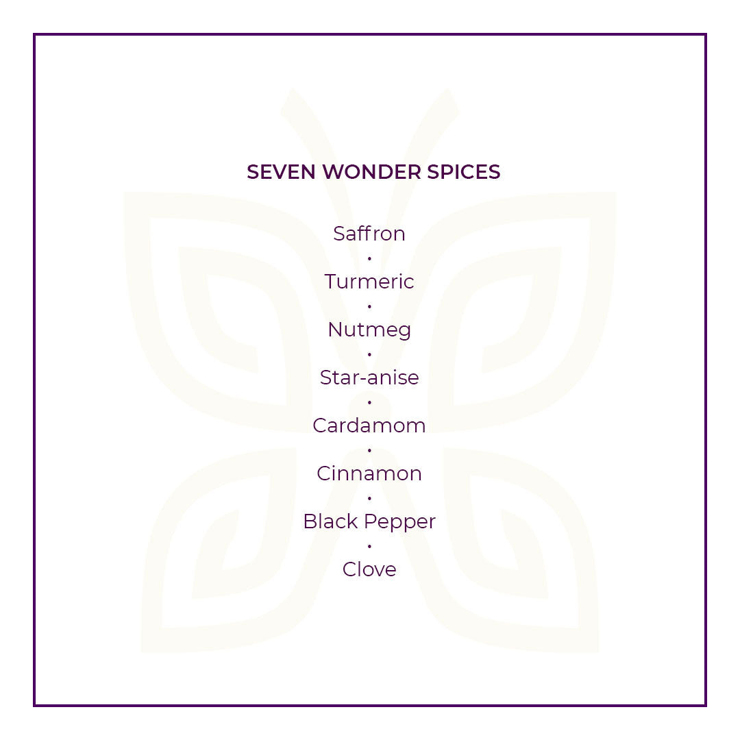 Seven Spice Ayurvedic Soap JiViSa