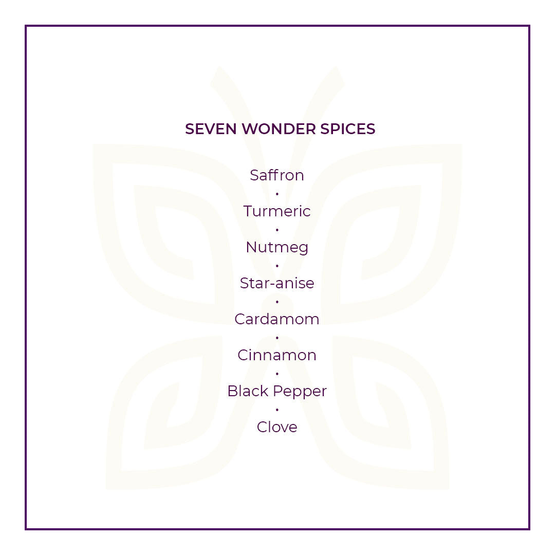 Text on a white background within a purple border highlights JiViSa seven Spice Ayurvedic Soap ingredients. Headline: SEVEN WONDER SPICES. Listed spices: Saffron | Turmeric | Nutmeg | Star-anise | Cardamom | Cinnamon | Black Pepper | Clove.