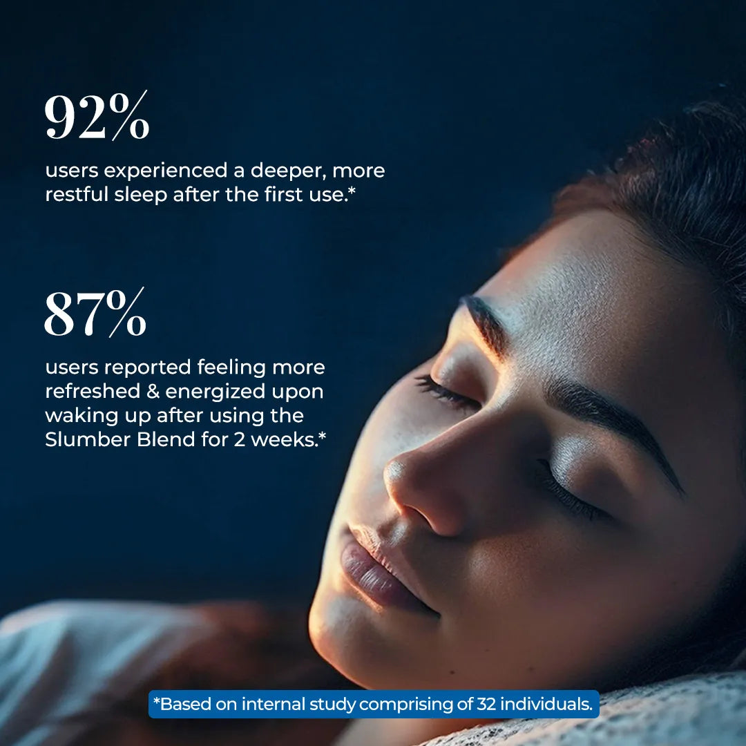 Woman sleeping peacefully ā 92% of users experienced deeper sleep and 87% felt more refreshed using The Slumber Blend herbal tea