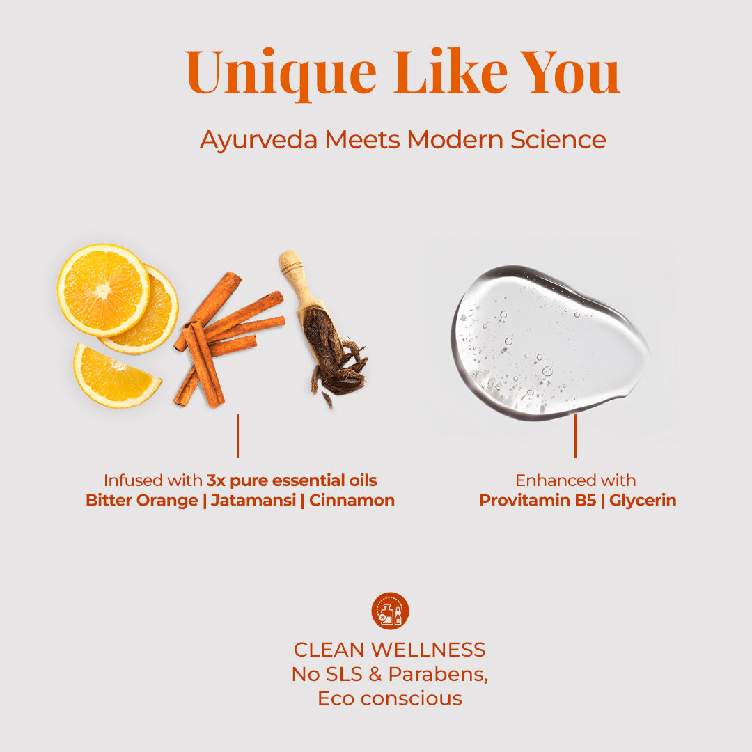 This text highlights "Unique Like You" by combining Ayurveda Meets Modern Science. It showcases the infusion of 3x pure essential oils Bitter Orange | Jatamansi | Cinnamon alongside the enhancement with Provitamin B5 | Glycerin. Visual elements include slices of bitter orange, cinnamon sticks, and Jatamansi with a wooden scoop, contrasting with a clear gel-like substance representing the modern scientific ingredients. At the bottom, it highlights CLEAN WELLNESS with No SLS & Parabens, Eco conscious message.