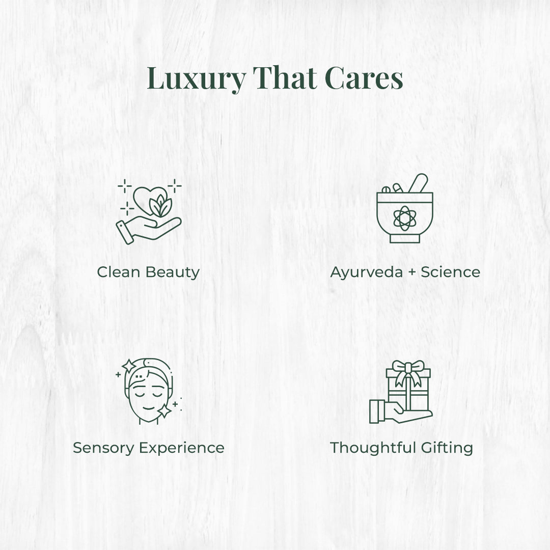Minimalist infographic with the headline “Luxury That Cares,” showing four icons in forest green: Clean Beauty (hand holding heart), Ayurveda + Science (bowl with atomic symbol), Sensory Experience (face with sparkles), and Thoughtful Gifting (gift in hand).