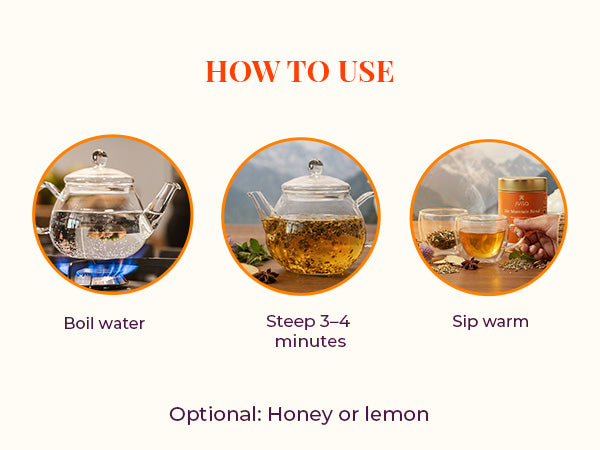 Step-by-step brewing instructions for JiViSa Mountain Blend digestive herbal tea showing boiling water, steeping tea for 3–4 minutes in a glass teapot and serving warm with optional honey or lemon.