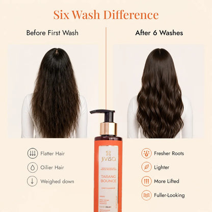 Hair before and after 6 washes with JiViSa Tarang Bounce - flat, oily hair becomes lifted, fresher, and fuller-looking