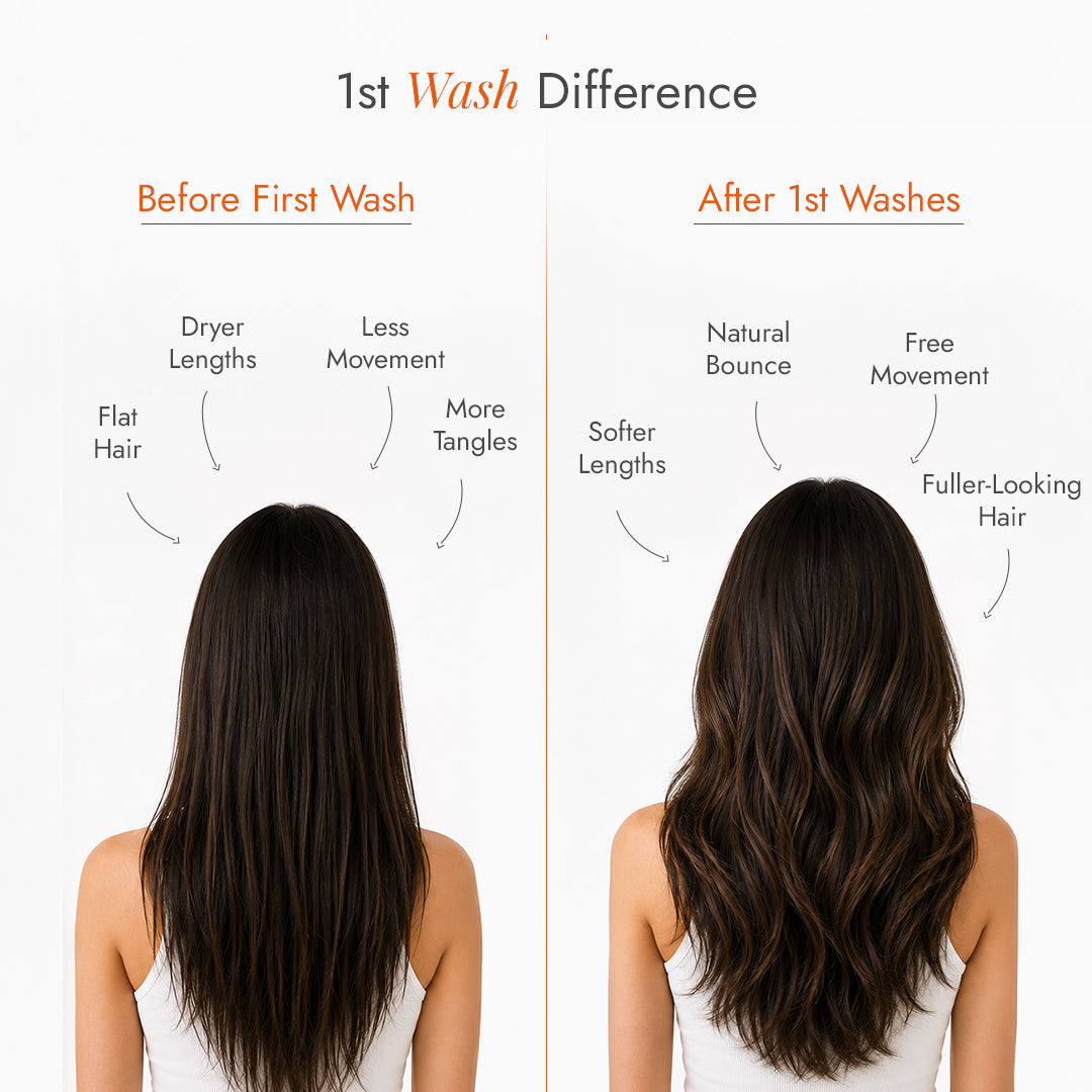 Hair before and after first wash with JiViSa Tarang Lustre - flat, tangled hair becomes soft, bouncy, and fuller-looking