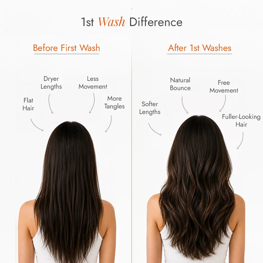 Hair before and after first wash with JiViSa Tarang Lustre - flat, tangled hair becomes soft, bouncy, and fuller-looking