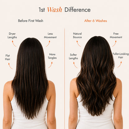 Tarang Shampoo &amp; Conditioner (50ml) (Limited Shelf Life)