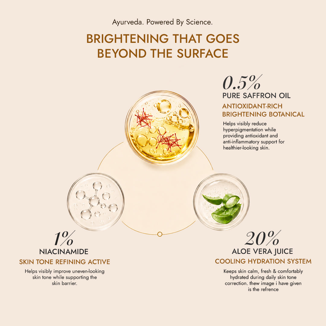 Kesara Quench Radiance Gel Saffron &amp; Aloe Vera