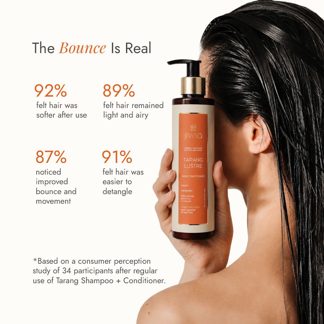 JiViSa Tarang shampoo and conditioner consumer study: 92% felt hair was softer, 89% felt light and airy, 91% found hair easier to detangle