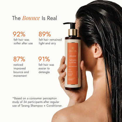JiViSa Tarang shampoo and conditioner consumer study: 92% felt hair was softer, 89% felt light and airy, 91% found hair easier to detangle