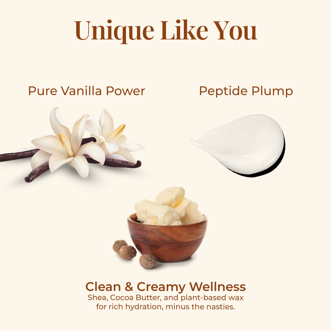 Imaging showing JiViSa Pepide Lip Pop ingredients with tagline 'Unique Like You'. Features Pure Vanilla Power with vanilla flowers and pods, Peptide Plump represented by a cream smear, and Clean & Creamy Wellness with a wooden bowl of shea butter, cocoa butter, and plant-based wax for rich hydration, minus the nasties.