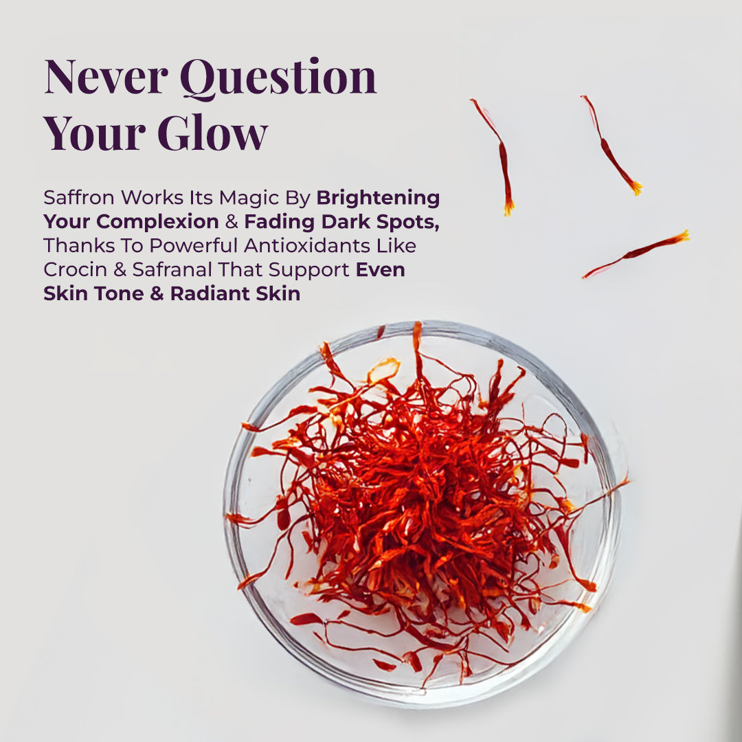 Image featuring a bowl overflowing with vibrant red saffron threads highlighting the skin-brightening properties of saffron, with a few individual threads scattered above. The headline "Never Question Your Glow" sets a confident tone. The accompanying text elaborates that Saffron Works Its Magic by Brightening Your Complexion &amp; Fading Dark Spots, Thanks to Powerful Antioxidants Like Crocin &amp; Safranal That Support Even Skin Tone &amp; Radiant Skin.

