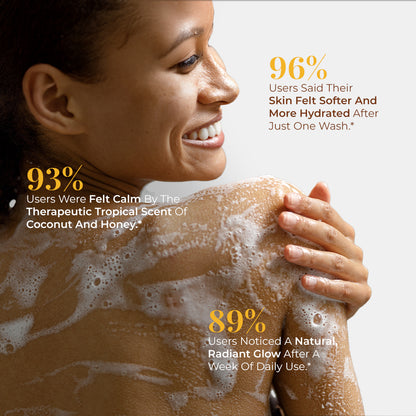 Smiling woman in a shower, looking over her shoulder, with JiViSa Coconut &amp; Honey Ayurvedic soap suds on her skin. Text overlay presents user statistics: 96% Users Said Their Skin Felt Softer and More Hydrated After Just One Wash, 93% Users Were Felt Calm by the Therapeutic Tropical Scent of Coconut and Honey, 89% Users Noticed a Natural Radiant Glow After a Week of Daily Use.
