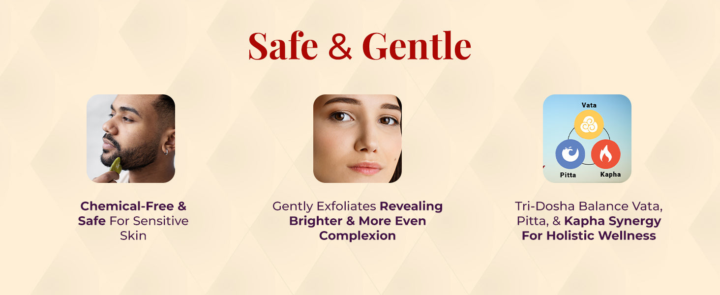 Image is divided into three distinct sections under the bold red heading “Safe & Gentle,” each highlighting a core benefit of JiViSa Seven Spice Ayurvedic Handmade Soap. A smiling man icon represents: “Chemical-Free & Safe For Sensitive Skin.” On left shows a tri-dosha graphic with the line: “Tri-Dosha Balance – Vata, Pitta & Kapha Synergy For Holistic Wellness.” In the center, a glowing woman icon highlights: “Gently Exfoliates – Revealing Brighter & More Even Complexion.”

