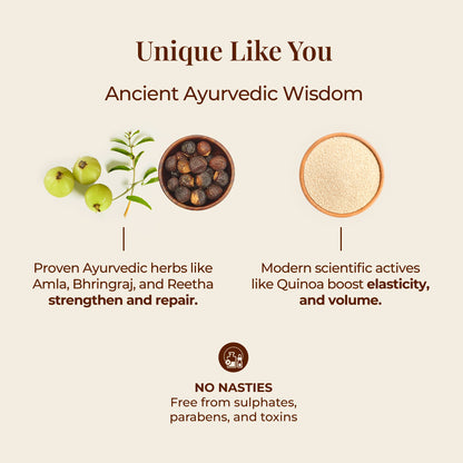 The image emphasizes the blend of Ancient Ayurvedic wisdom and modern science for hair care, with the tagline &quot;Unique Like You.&quot; It highlights: Proven Ayurvedic herbs like Amla, Bhringraj, and Reetha strengthen and repair alongside an image of Amla fruits, Bhringraj leaves, and Reeth nuts in a wooden bowl &amp; Modern scientific actives like Quinoa are shown in a bowl of quinoa seeds, boost elasticity, and volume. At the bottom, a NO NASTIES label declares, it is free from sulphates, Parabens, and toxins.