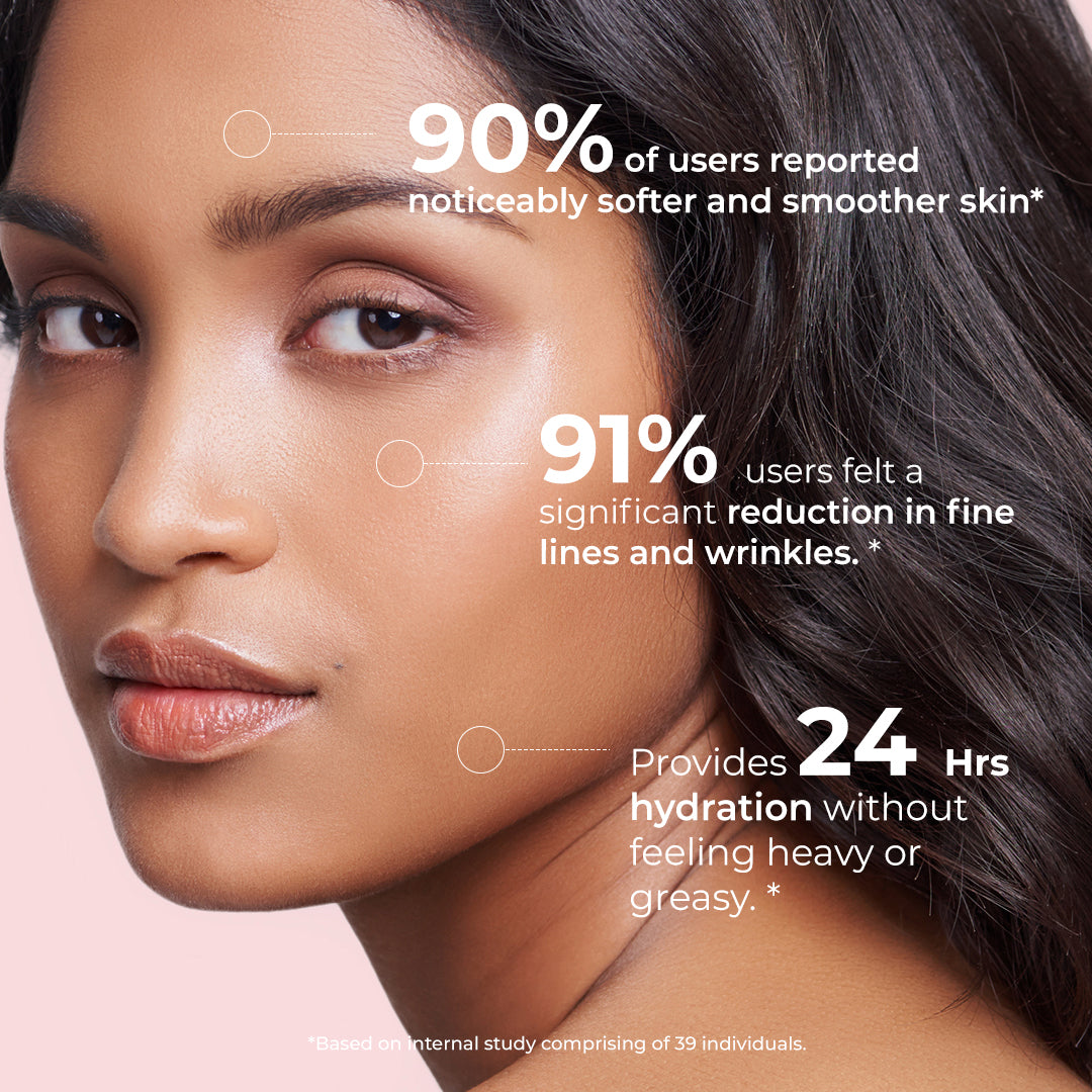 Close up image of girl face which shows the texture of her face and the text highlighted over it is that" 90% of users reported noticeably softer and smoother skin*. 91% users felt a significant reduction in fine lines and wrinkles.*, and Provides 24 hrs hydration without feeling heavy or greasy.*