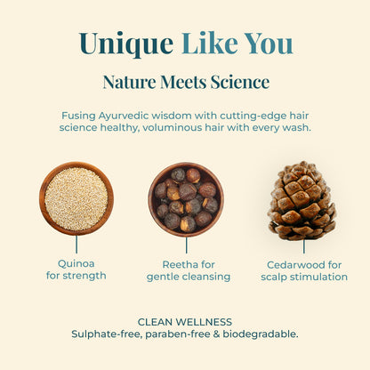 Tagline reads &quot;Unique Like You&quot; where Nature Meets Science. It highlights the fusion of Ayurvedic wisdom with cutting-edge hair science to achieve healthy, voluminous hair with every wash. Three key natural ingredients are showcased: a bowl of quinoa labeled Quinoa for strength, a bowl of Reetha labeled Reetha for gentle cleansing, and a cedarwood cone labeled Cedarwood for scalp stimulation. The bottom emphasizes CLEAN WELLNESS by stating that the product is Sulphate-free, paraben-free &amp; biodegradable.