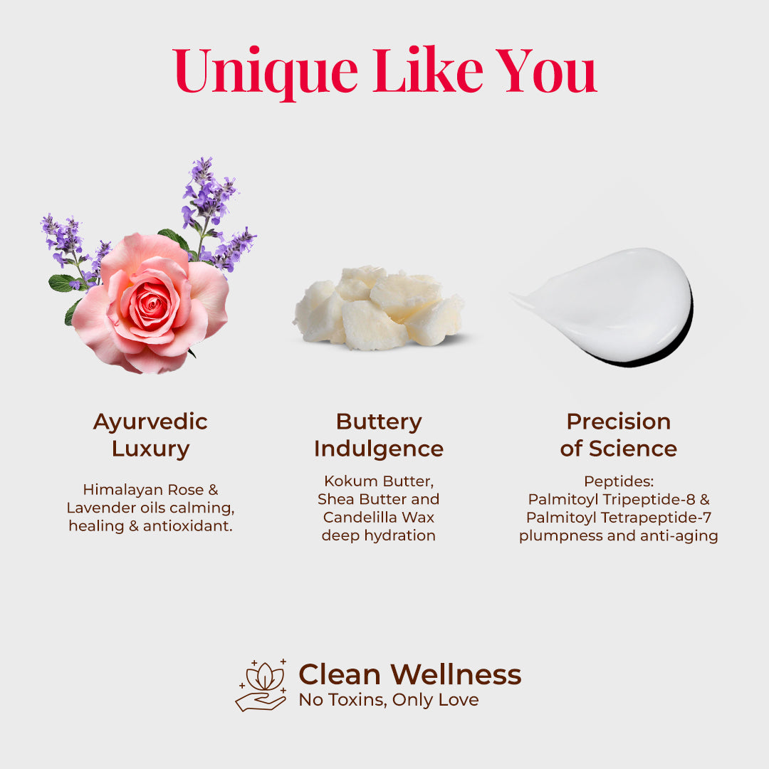 Graphic titled "Unique Like You" showcasing JiViSa Peptide Lip Pop Ingredients and its benefits: Ayurvedic luxury features Himalayan rose and Lavender oils for calming, healing & antioxidant, Butter Indulgence include Kokum butter, Shea butter and Candelilla Wax for Deep Hydration, Precision of Science contains Peptides like Palmitoyl Tripeptide-8 and Palmitoyl Tetrapeptide-7, targeting plumpness and anti-aging. Clean Wellness - No Toxins, Only Love.

