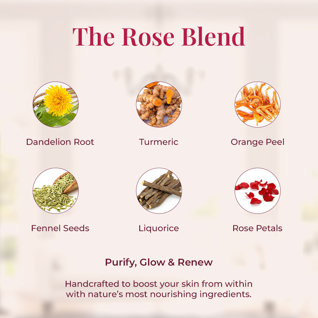 An ingredient showcases for JiViSa-The Rose Blend with the tagline: The Rose Blend. A grid of ingredients with names includes Dandelion Root, turmeric, Orange peel, fennel seeds, Liquorice and Rose Petals. At the bottom the title reads Purify, Glow &amp; Renew accompanied with the text highlights it is handcrafted to boost your skin from within with nature&