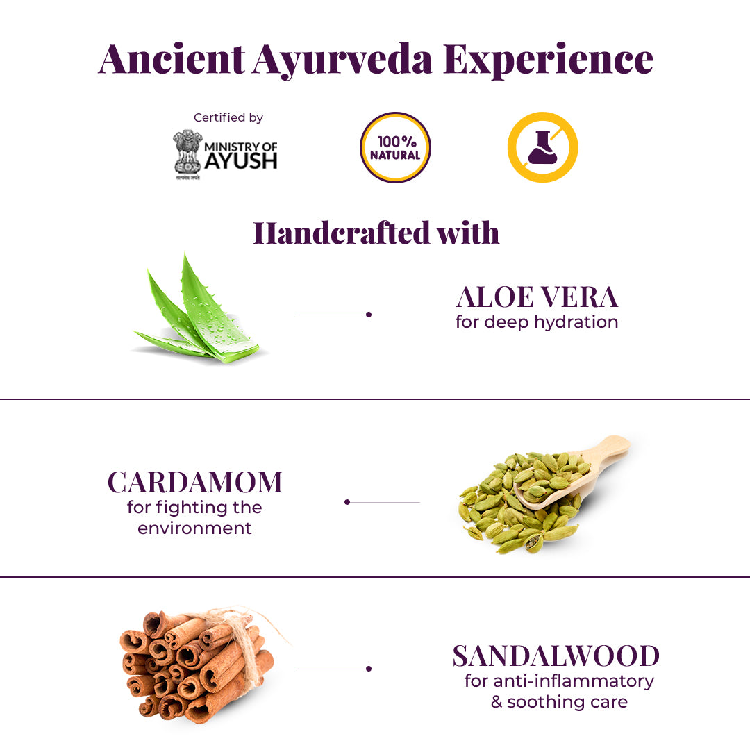 The tagline reads &quot;Ancient Ayurveda Experience,&quot; highlighting the product&