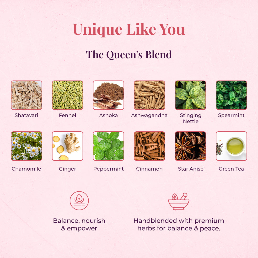 An ingredient showcases for "JiViSa The Queen's Blend" with the tagline: "Unique Like You" with a subheading: The Queen's Blend. A grid of ingredients with names includes: Shatavari, Fennel, Ashoka, Ashwagandha, Stinging Nettle, Spearmint, Chamomile, Ginger, Peppermint, Cinnamon, Star Anise, and Green Tea. Bottom text reads: "Balance, nourish & empower" "Handblended with premium herbs for balance & peace."
