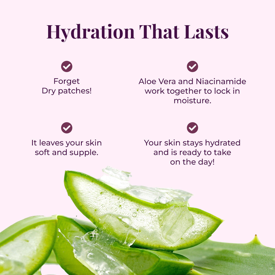 Image emphasizes the long-lasting hydration benefits of JiViSa Kesara Quench therapy gel, under the headline &quot;Hydration That Lasts.&quot; It lists four key advantages, each marked with a checkmark: Forget Dry patches, Aloe Vera and Niacinamide work together to lock in moisture, it leaves your skin soft and supple, and Your skin stays hydrated and is ready to take on the day. The bottom portion of the image features a close-up of fresh aloe vera leaves and gel cubes.