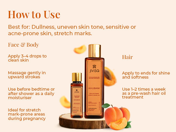 How to use graphic showing JiViSa Khubani Apricot Kernel Oil bottles with instructions for face, body, and hair application.