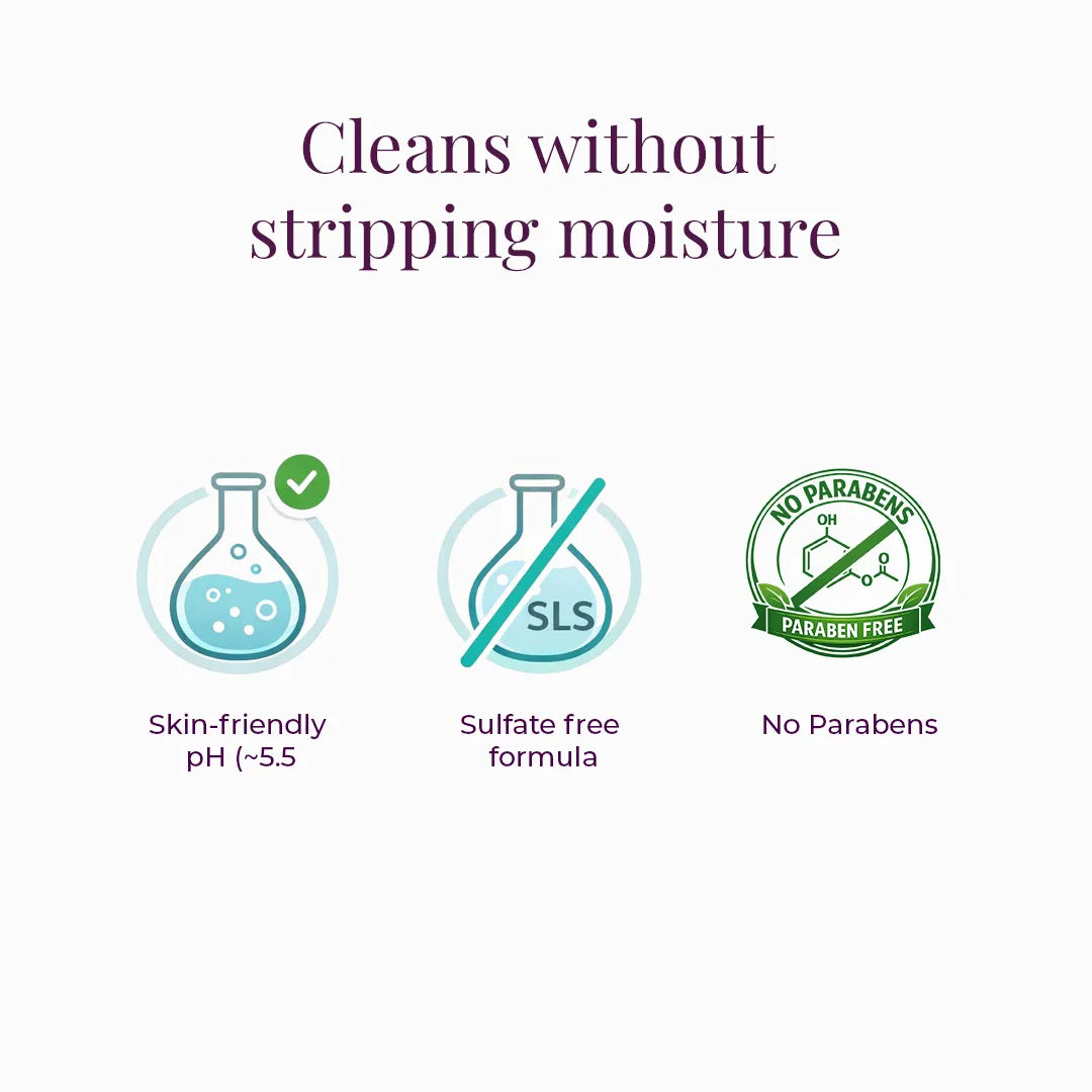 Ananta Drench sulfate-free face wash with skin-friendly pH 5.5, no parabens, cleanses without stripping moisture
