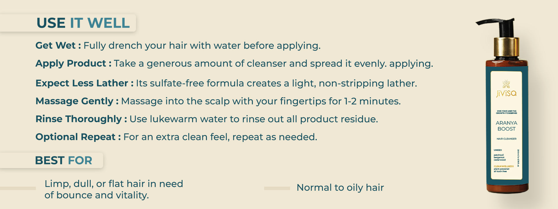 Instructions for using JiViSa Aranya Boost Hair Cleanser. The text reads "USE IT WELL"-Get Wet: Fully drench your hair with water before applying, Apply Product: Take a generous amount of cleanser and spread it evenly, Expect Less Lather: Its sulfate-free formula creates a light, non-stripping lather, Massage Gently: Massage into the scalp with your fingertips for 1–2 minutes, Rinse Thoroughly: Use lukewarm water to rinse out all product residue. BEST FOR: Limp, dull, or flat hair and Normal to oily hair.