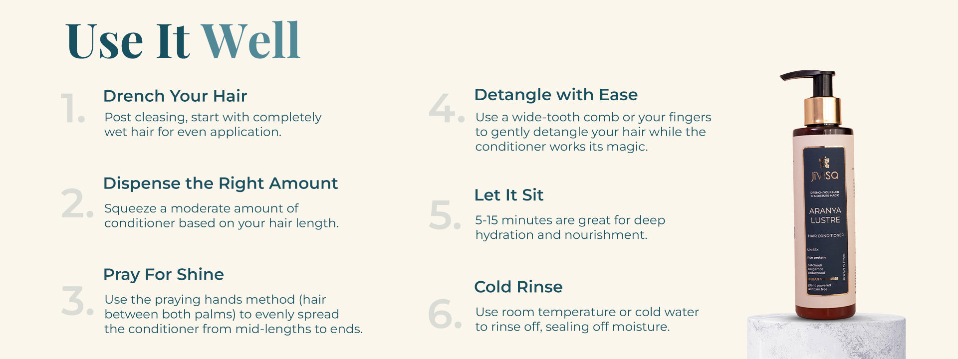 Image provides step-by-step instruction guide on how to effectively use JiViSa Aranya Lustre Hair Conditioner titled 'Use It Well'. Each step is briefly explained: Drench Your Hair (start with completely wet hair), Dispense the Right Amount (based on your hair length), Pray for Shine (use the praying hands method -hair between both palms to evenly spread from mid lengths to ends), Detangle with Ease, Let It Sit (5-15 minutes for deep hydration and nourishment), and Cold Rinse (for sealing off moisture).