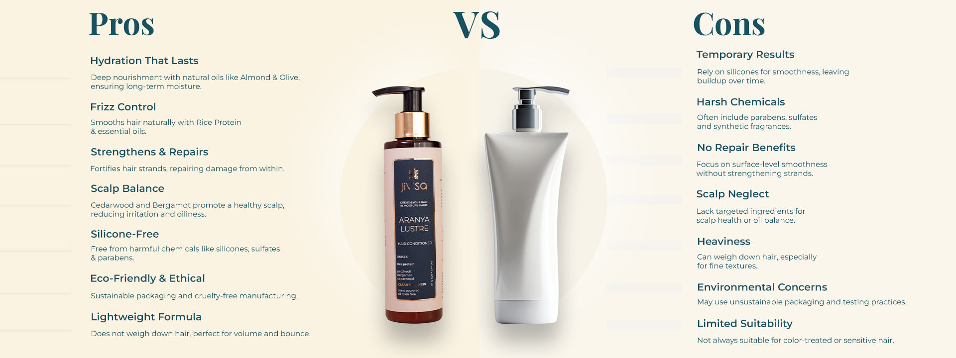 Side-by-Side "Pros VS Cons" comparison, effectively highlighting the Pros of the JiViSa Aranya Lustre Hair Conditioner against Cons of Generic Normal conditioner. On the left, the Pros include Hydration That Lasts, Frizz Control, Strengthens & Repairs, Scalp Balance, Silicone-Free, Eco-Friendly & Ethical, and Lightweight Formula. On the right, Cons for Normal conditioners list: Temporary Results, Harsh Chemicals, No Repair Benefits, Scalp neglect, heaviness, environmental concerns and limited suitability.