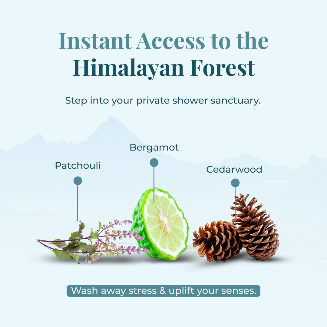 Image showing Patchouli, Bergamot, and Cedarwood ingredients labeled with a light blue Himalayan mountain background. Text reads: 'Instant Access to the Himalayan Forest – Step into your private shower sanctuary.' Tagline at the bottom says: 'Wash away stress & uplift your senses.'