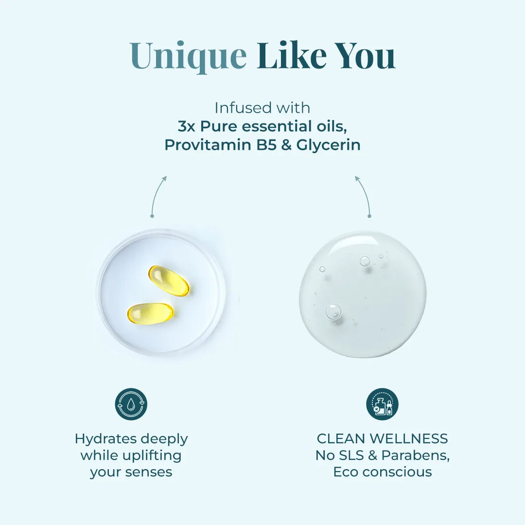 Essential oils provitamin B5 and glycerin illustrating hydration and clean formulation features