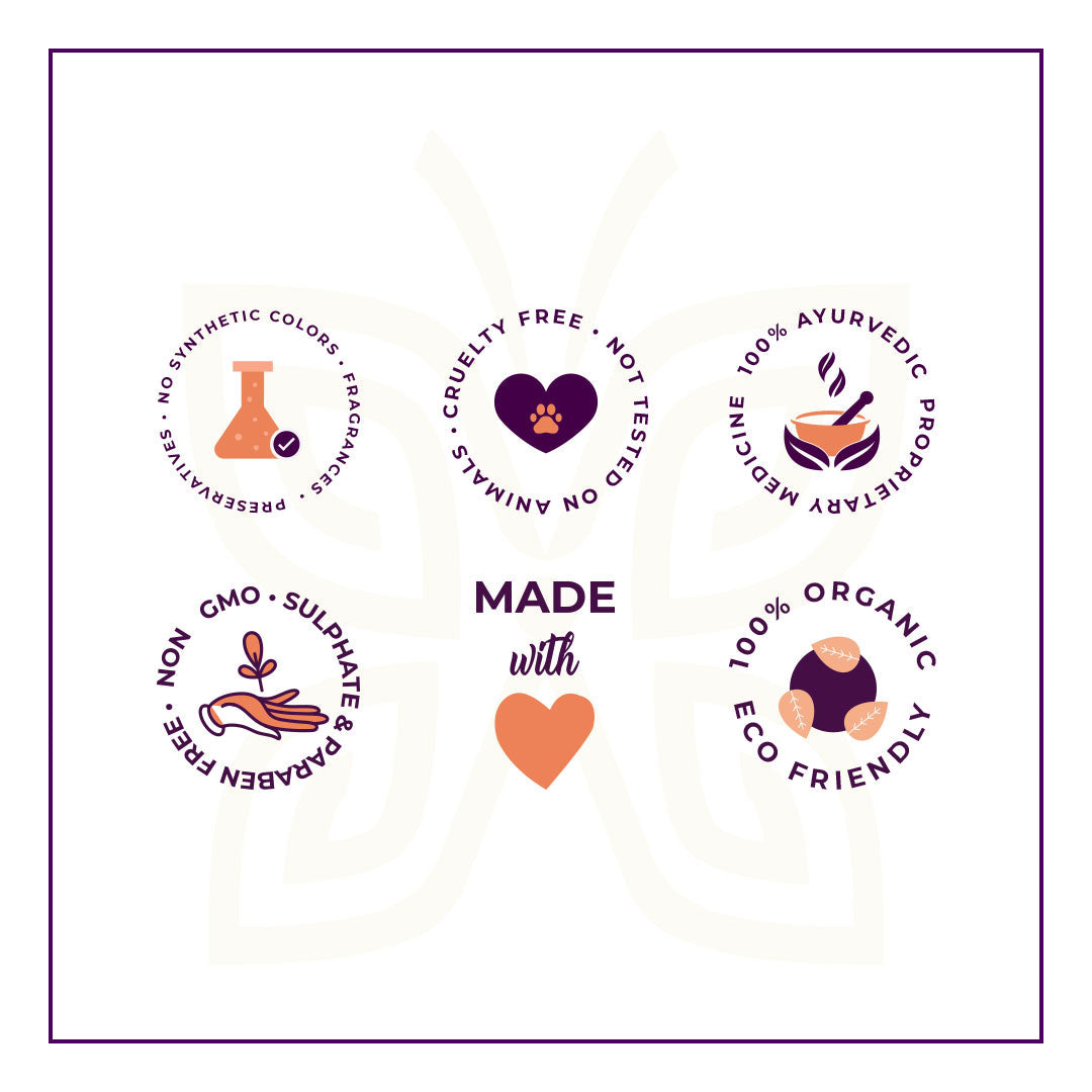 A clean graphic highlighting JiViSa Charcoal Musk Ayurvedic soap ethics &amp; quality standards. At the center, the text reads: “Made with” followed by a heart icon. Surrounding it are five circular badges with icons and text: No synthetic colors, fragrances, preservatives (with a beaker icon), Cruelty-free-Not tested on animals (with a paw and heart icon), 100% Ayurvedic Proprietary Medicine (with a bowl and spoon icon), 100% Organic-Eco Friendly (with leaves and a plant icon), Non-GMO-Sulphate &amp; Paraben Free