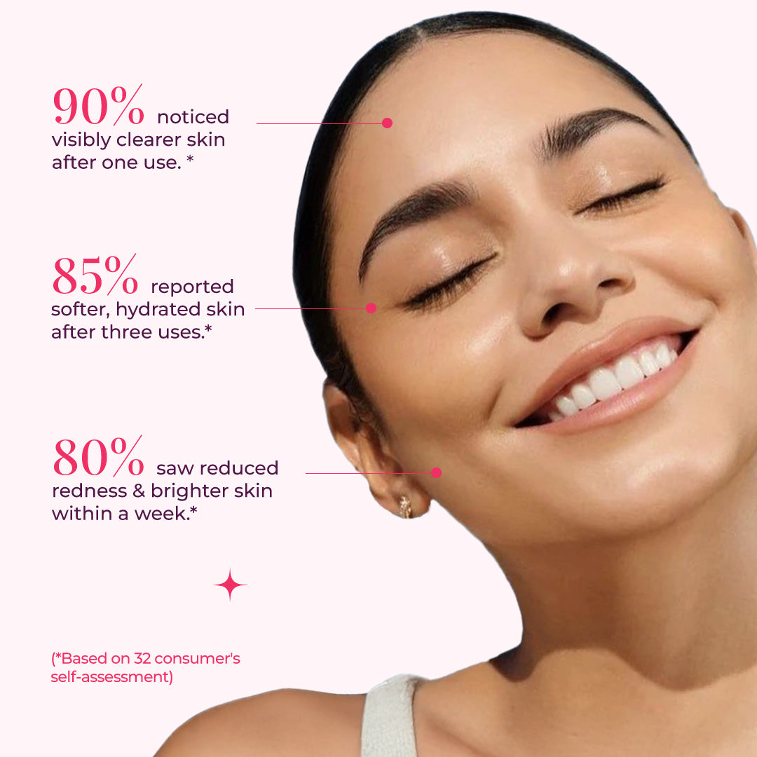 A close-up shot of a woman with smooth, seemingly radiant skin, smiling gently with their eyes closed. Image presenting user feedback about JiViSa- Desi Gulaab Clay Masque: 90% noticed visibly clearer skin after one use, 85% reported softer, hydrated skin after three uses, and 80% saw reduced redness &amp; brighter skin within a week. Based on 32 consumer&