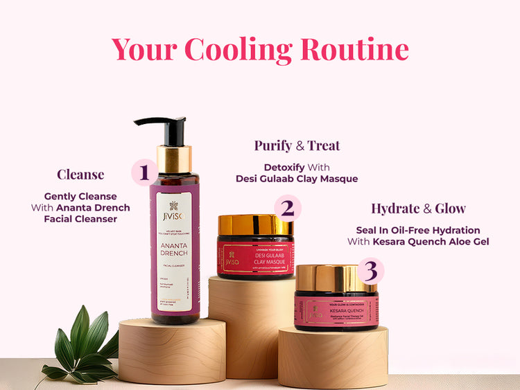 Three-step skincare routine showing Ananta Drench Facial Cleanser, Desi Gulaab Clay Masque, and Kesara Quench Aloe Gel with headings Cleanse, Purify & Treat, and Hydrate & Glow.