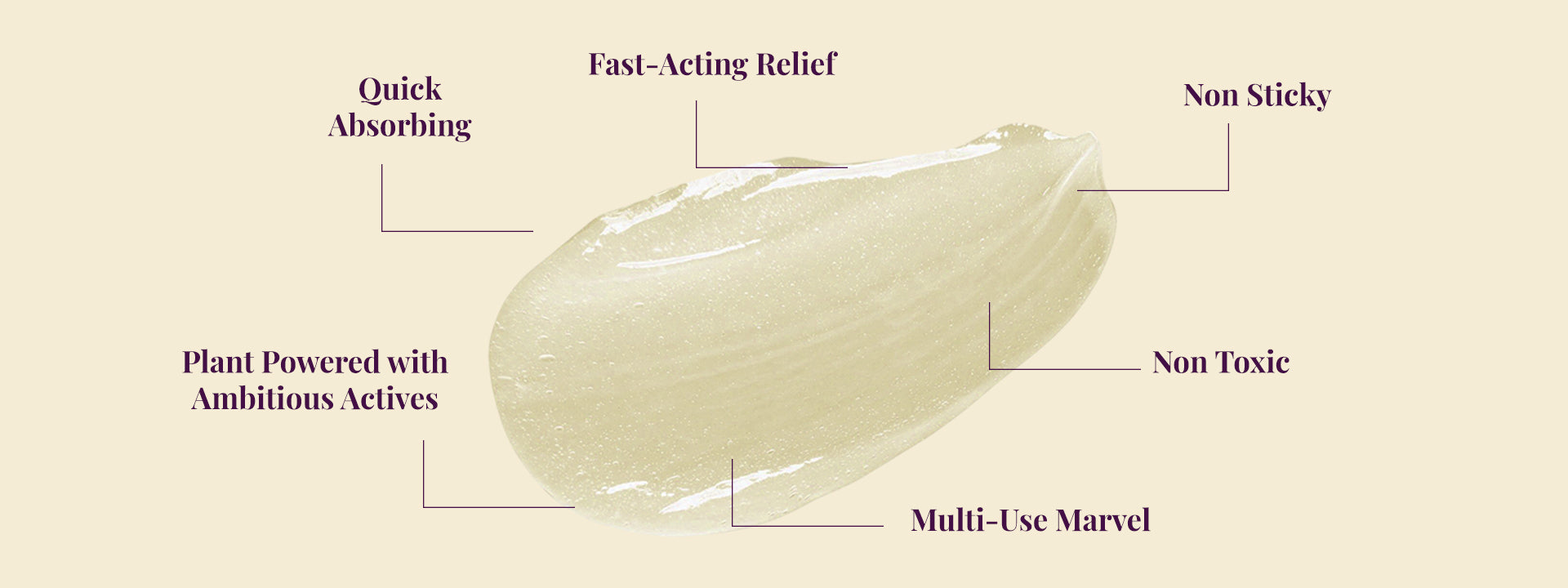 Gel texture swatch with labels quick absorbing, non-sticky, non-toxic, and fast-acting relief.