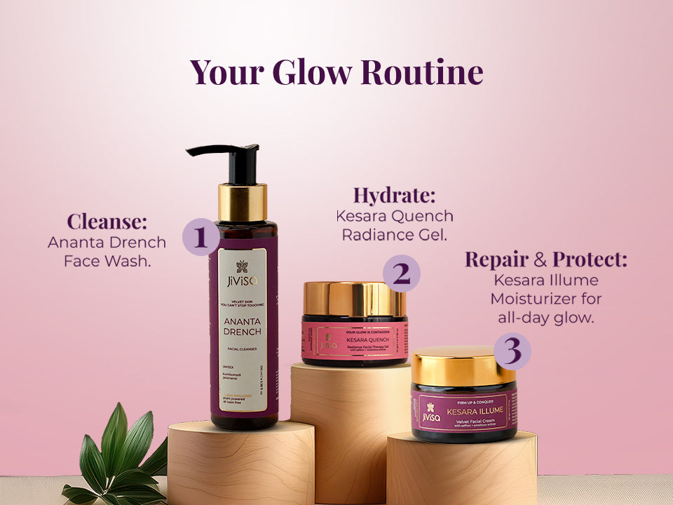 Three-step glow routine showing Ananta Drench face wash, Kesara Quench gel, and Kesara Illume moisturizer.