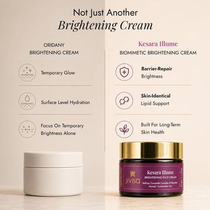 Kesara Illume Brightening Face Cream