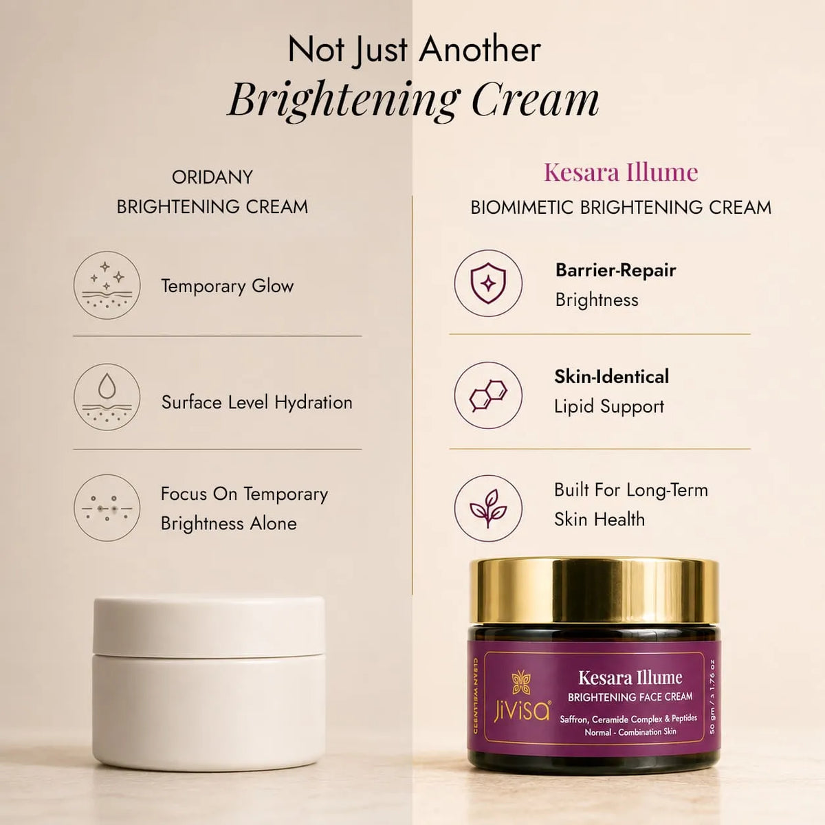 JiViSa Kesara Illume vs ordinary brightening cream comparison – biomimetic barrier-repair brightness vs temporary glow.