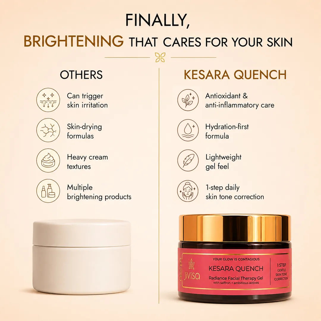 Ordinary brightening creams vs JiViSa Kesara Quench: lightweight saffron gel replaces heavy, irritating formulas for 1-step skin tone correction.