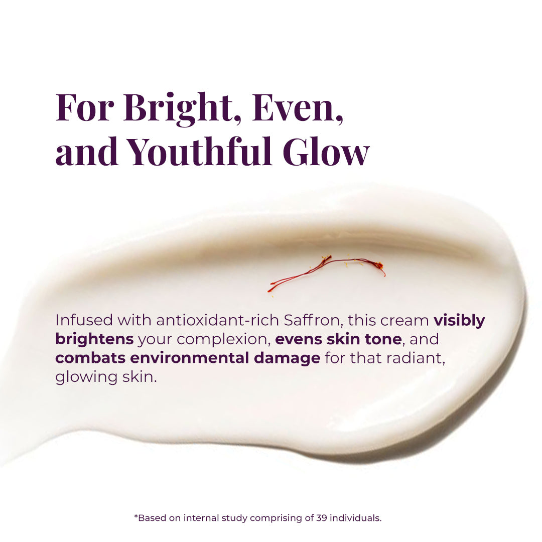 A close-up of a cream smear with saffron strands on top, representing the key ingredient. Text on the image reads: 'For Bright, Even, and Youthful Glow. Infused with antioxidant-rich Saffron, this cream visibly brightens your complexion, evens skin tone, and combats environmental damage for that radiant, glowing skin.' A note at the bottom says: 'Based on internal study comprising of 39 individuals.
